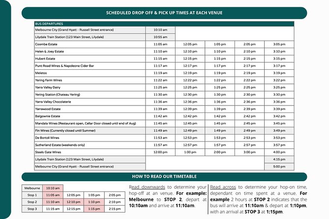 From Melbourne: Hop On Hop Off Yarra Valley - GREEN Route - How the 10:10 am start and hourly loop works in real life