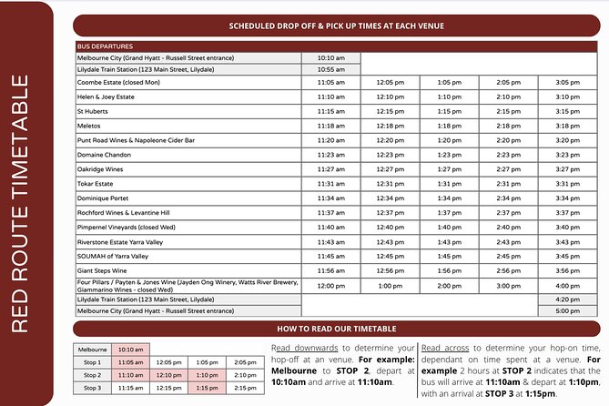 From Melbourne: Hop On Hop Off Yarra Valley - RED Route - The timetable reality: your four-venue limit
