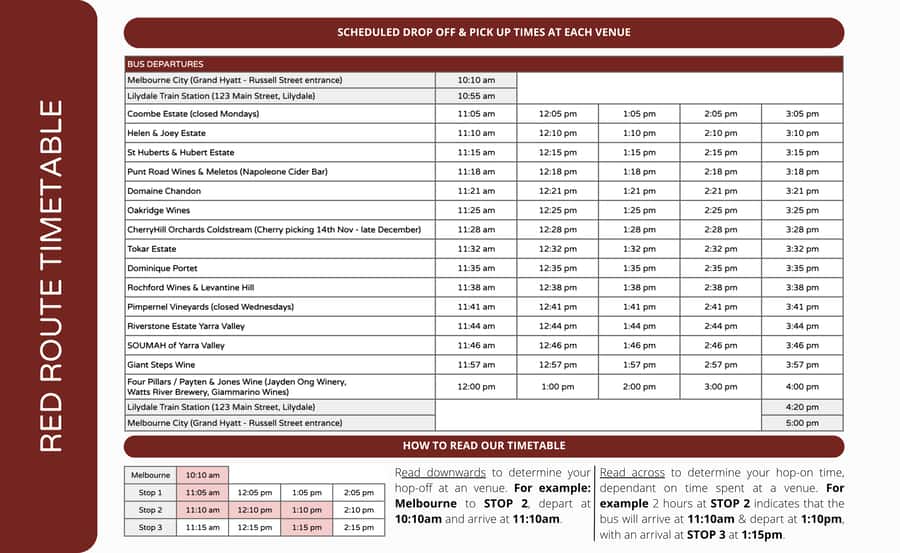 From Melbourne: Yarra Valley Hop-On-Hop-Off Bus Ticket - Why this hop-on hop-off bus is a smart way into Yarra Valley wine country
